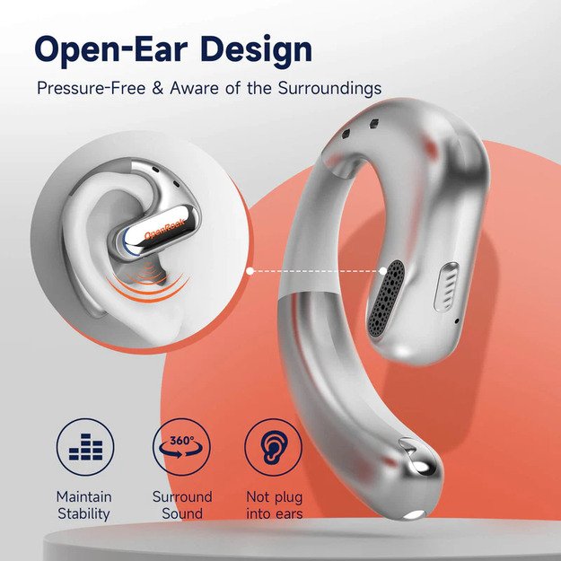 OneOdio OpenRock Pro