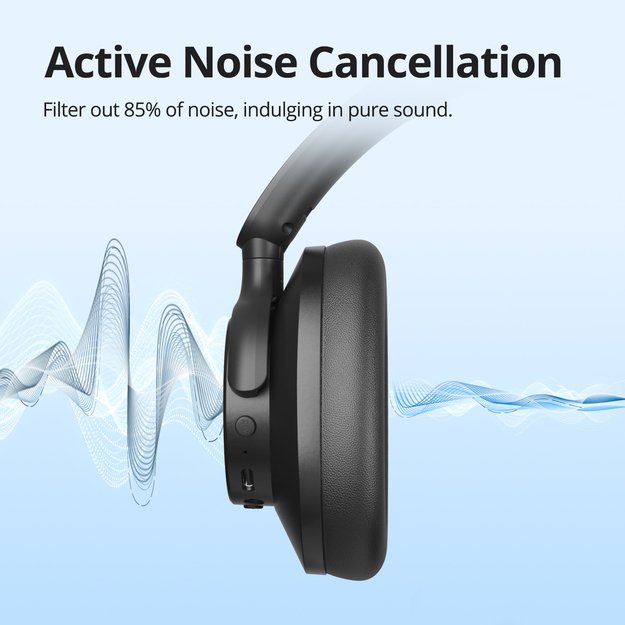 Tronsmart Sounfii Q20 ANC