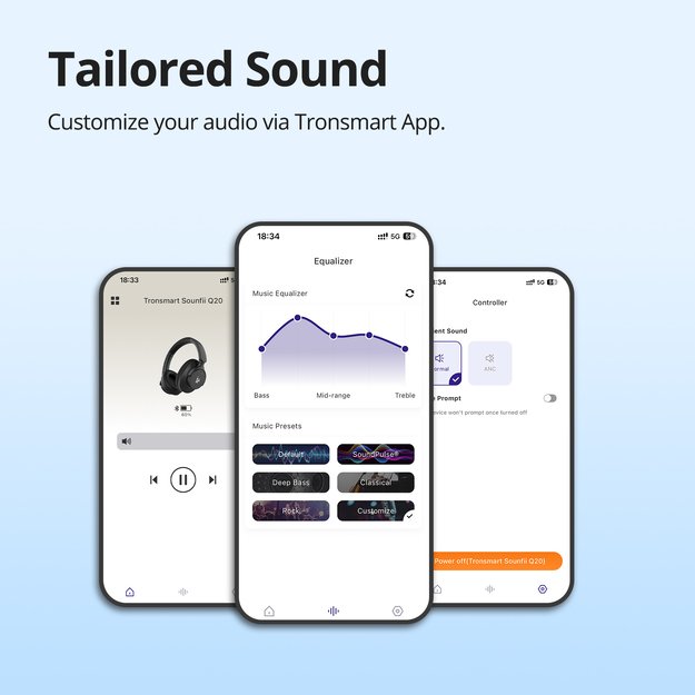 Tronsmart Sounfii Q20 ANC