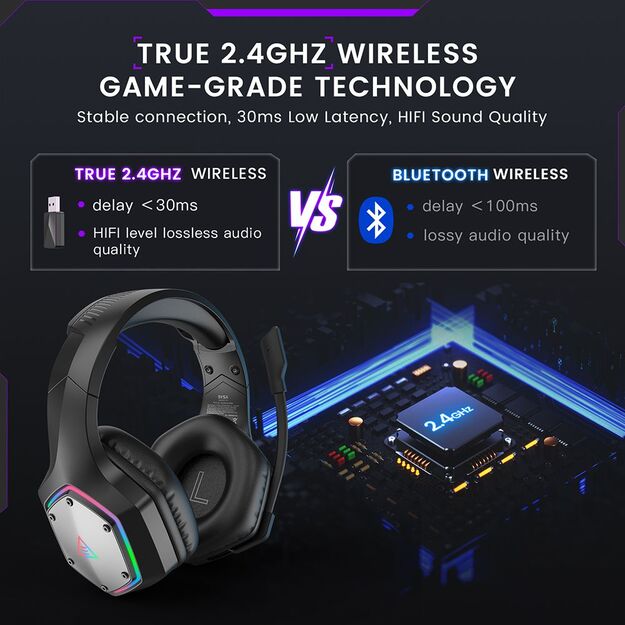 EKSA E1000WT 2.4GHz Wireless 7.1 ENC Gaming