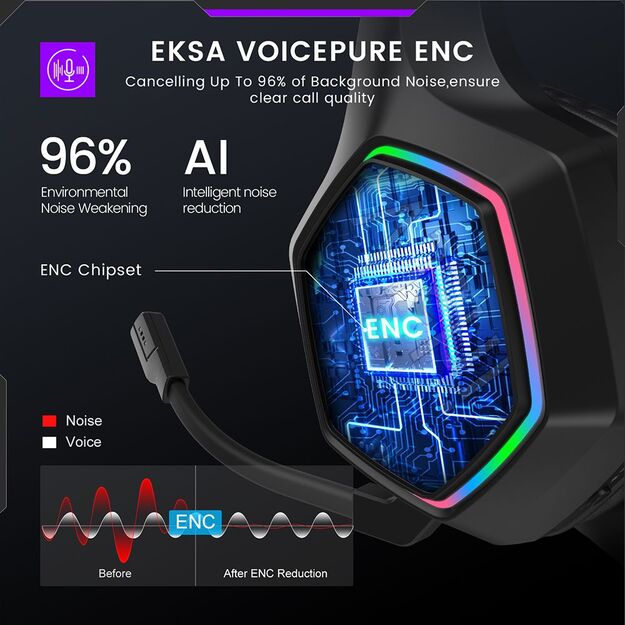 EKSA E1000WT 2.4GHz Wireless 7.1 ENC Gaming