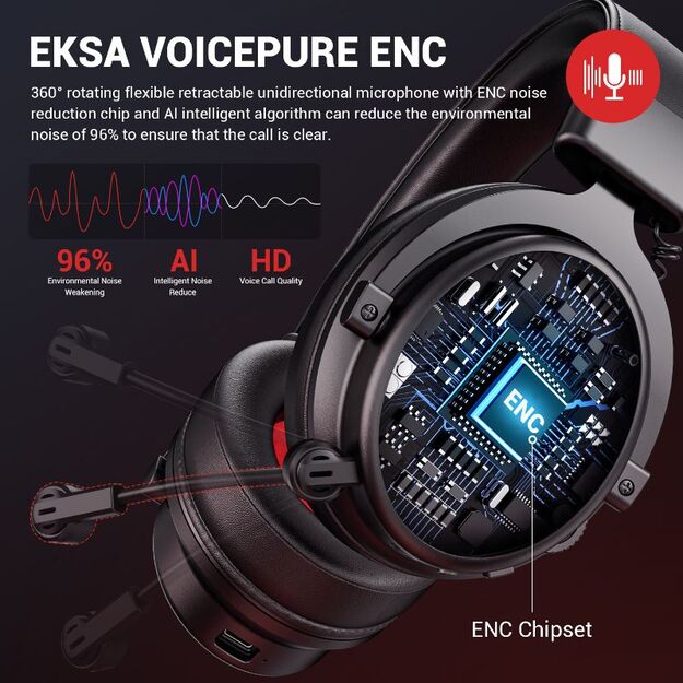 EKSA E900BT 2.4GHz Wireless 7.1 ENC Gaming